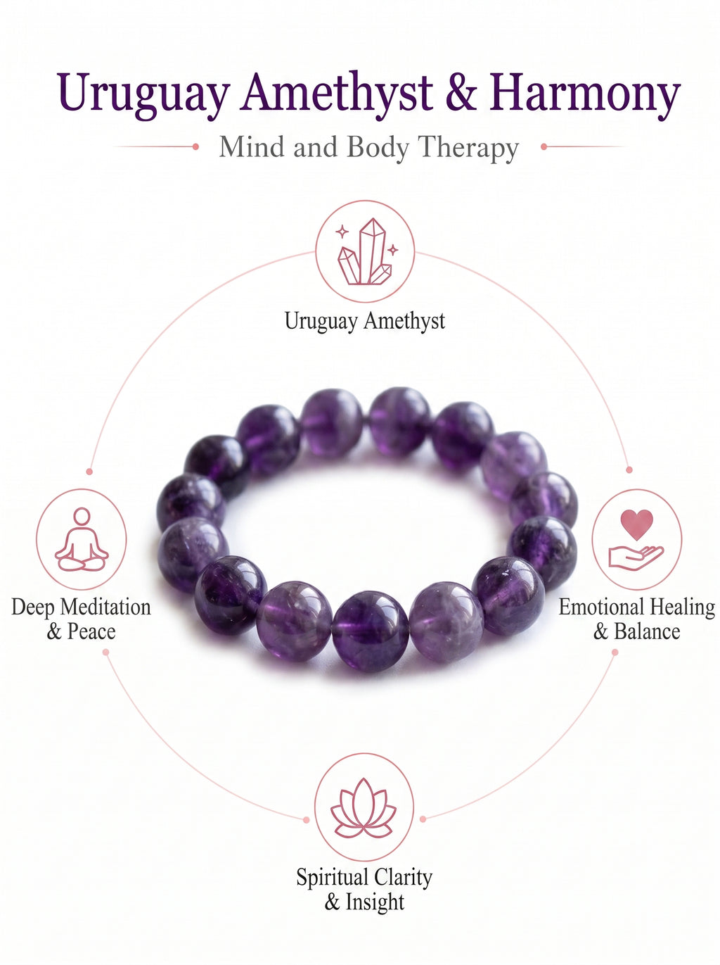 Authentic Uruguayan Amethyst Necklace | The "Stone of Wisdom" | Premium Healing Gemstone Jewelry