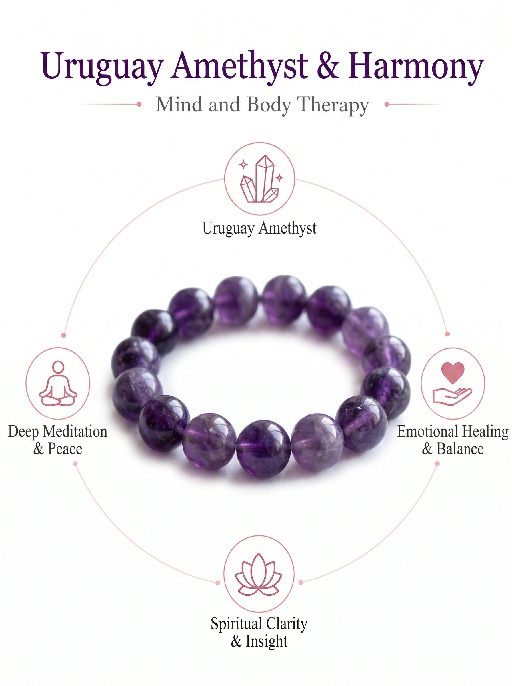 Authentic Uruguayan Amethyst Necklace | The "Stone of Wisdom" | Premium Healing Gemstone Jewelry