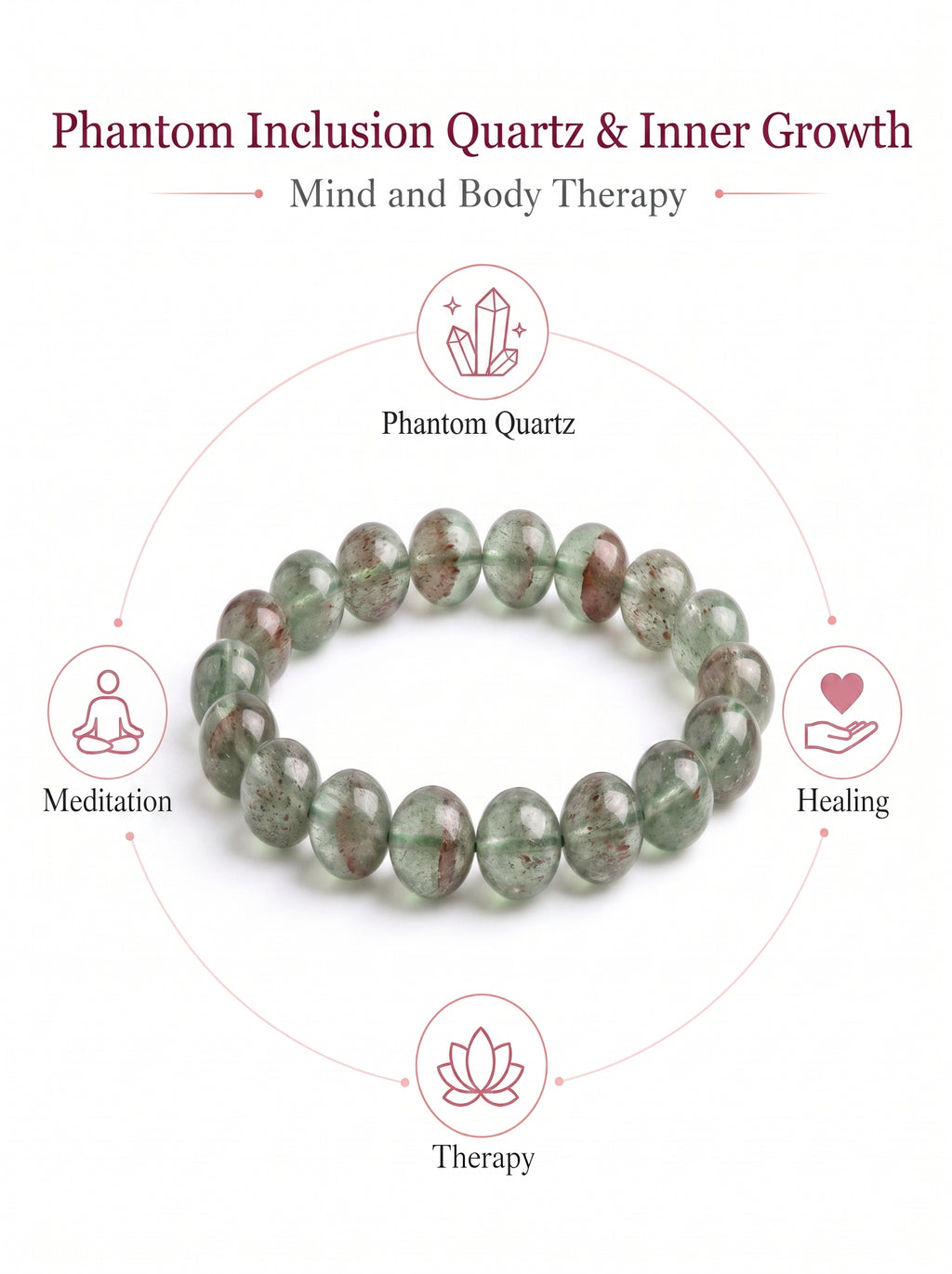 Premium Green Strawberry Quartz Beaded Bracelet | Hand-Polished Natural Crystal Jewelry for Harmony & Energy
