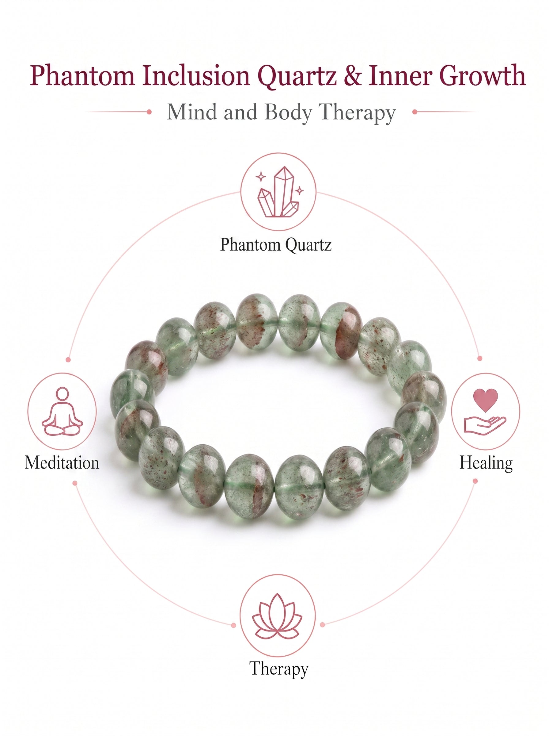 Premium Green Strawberry Quartz Beaded Bracelet | Hand-Polished Natural Crystal Jewelry for Harmony & Energy