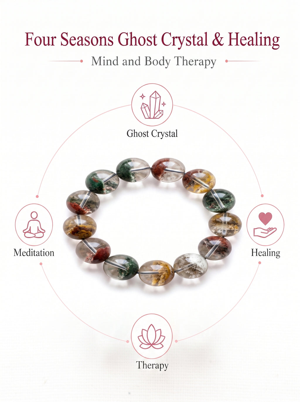 Authentic Scenic Phantom Quartz Bracelet | The "Stone of Nature" | Unique Landscape Mineral Jewelry