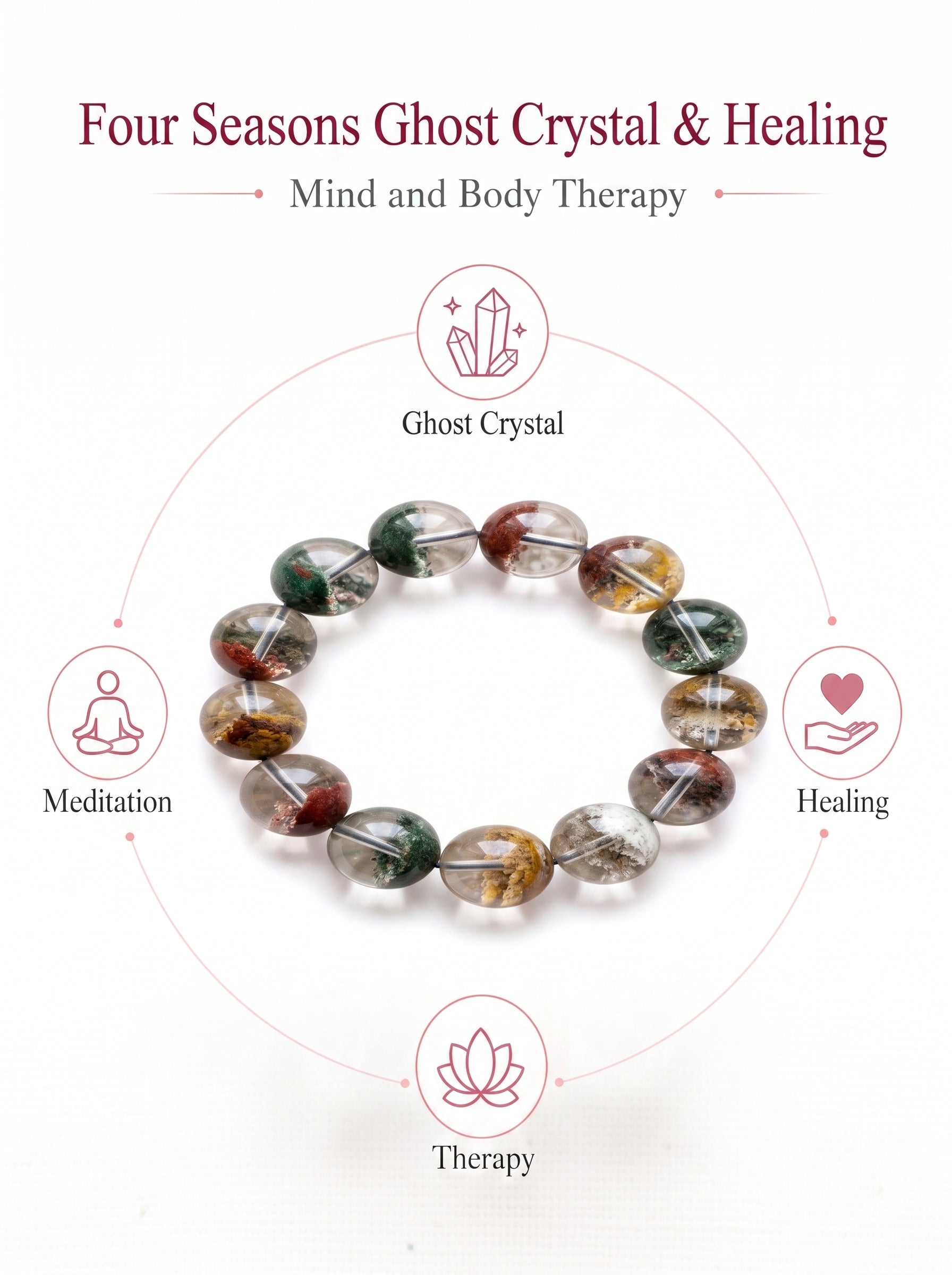 Authentic Scenic Phantom Quartz Bracelet | The "Stone of Nature" | Unique Landscape Mineral Jewelry