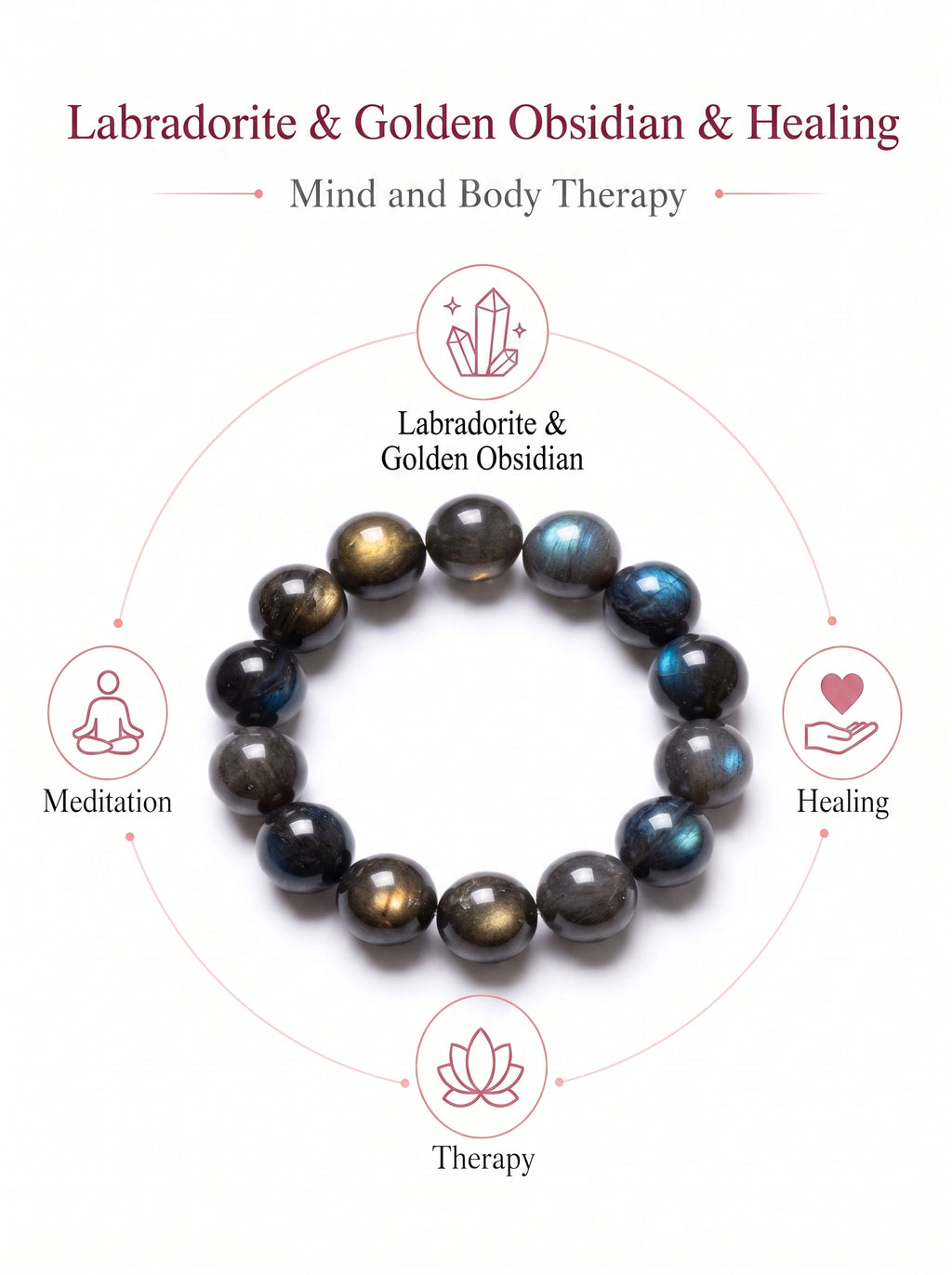 Sacred Shadow Moonstone Intuitive Energy Mala Bracelet