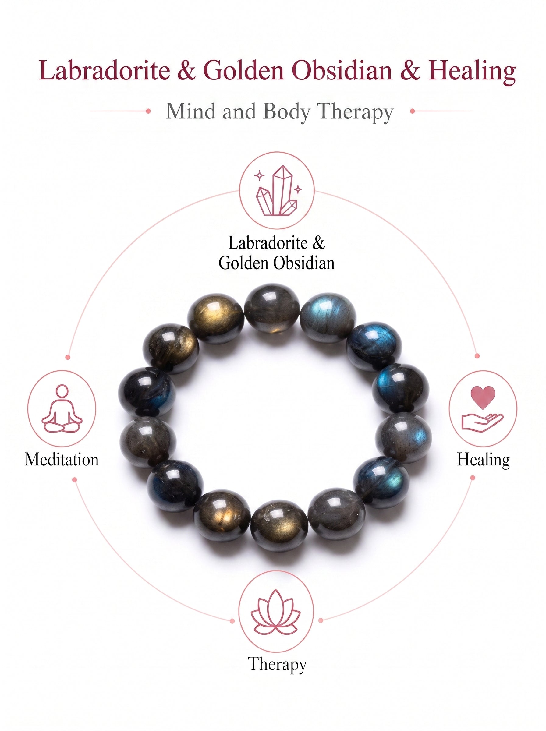 Sacred Shadow Moonstone Intuitive Energy Mala Bracelet
