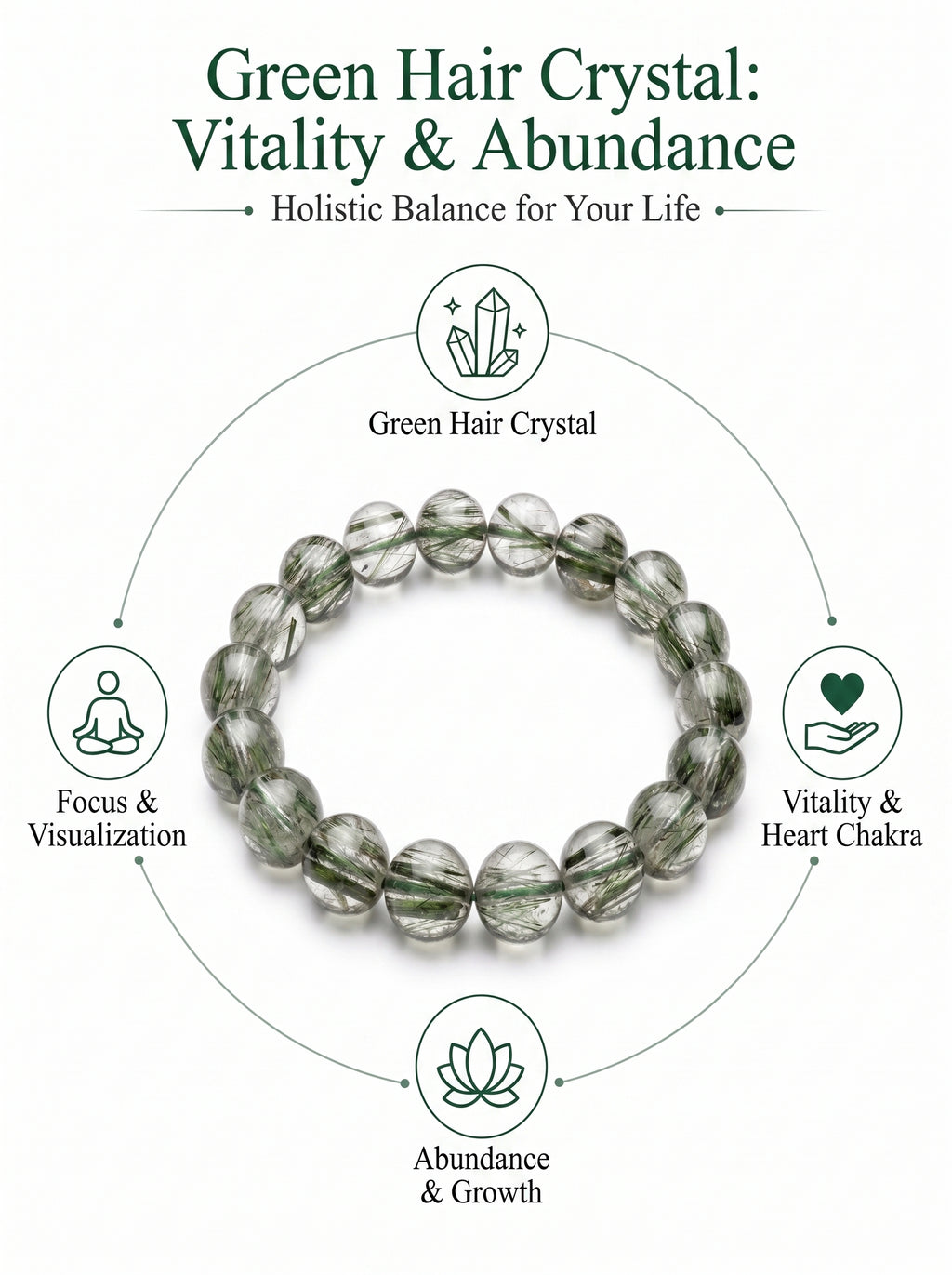 Premium Green Rutilated Quartz Beaded Bracelet | Hand-Polished Natural Gemstone Jewelry for Abundance
