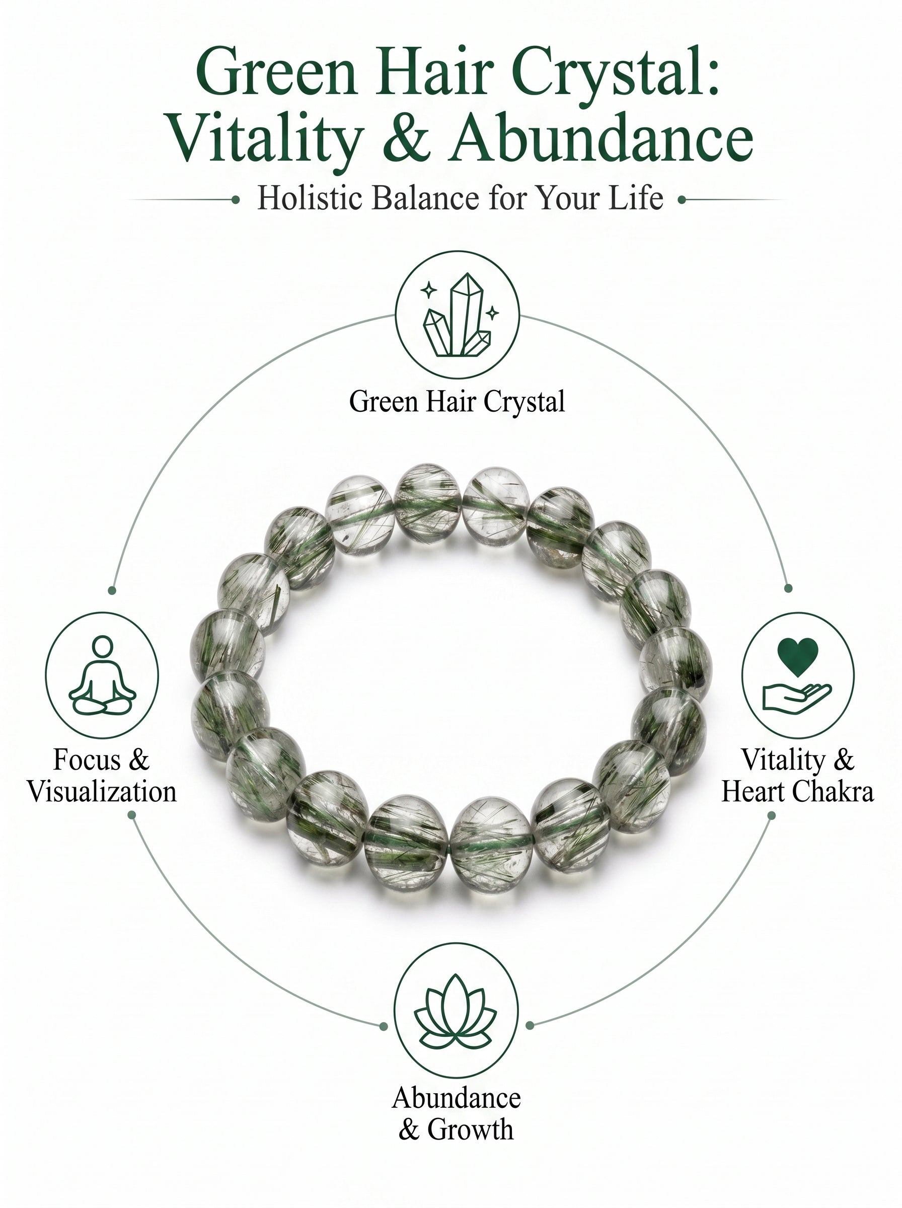 Premium Green Rutilated Quartz Beaded Bracelet | Hand-Polished Natural Gemstone Jewelry for Abundance