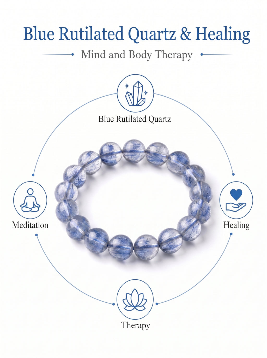 Premium Blue Rabbit Hair Quartz Beaded Bracelet | Hand-Polished Natural Gemstone Jewelry for Inner Peace & Clarity