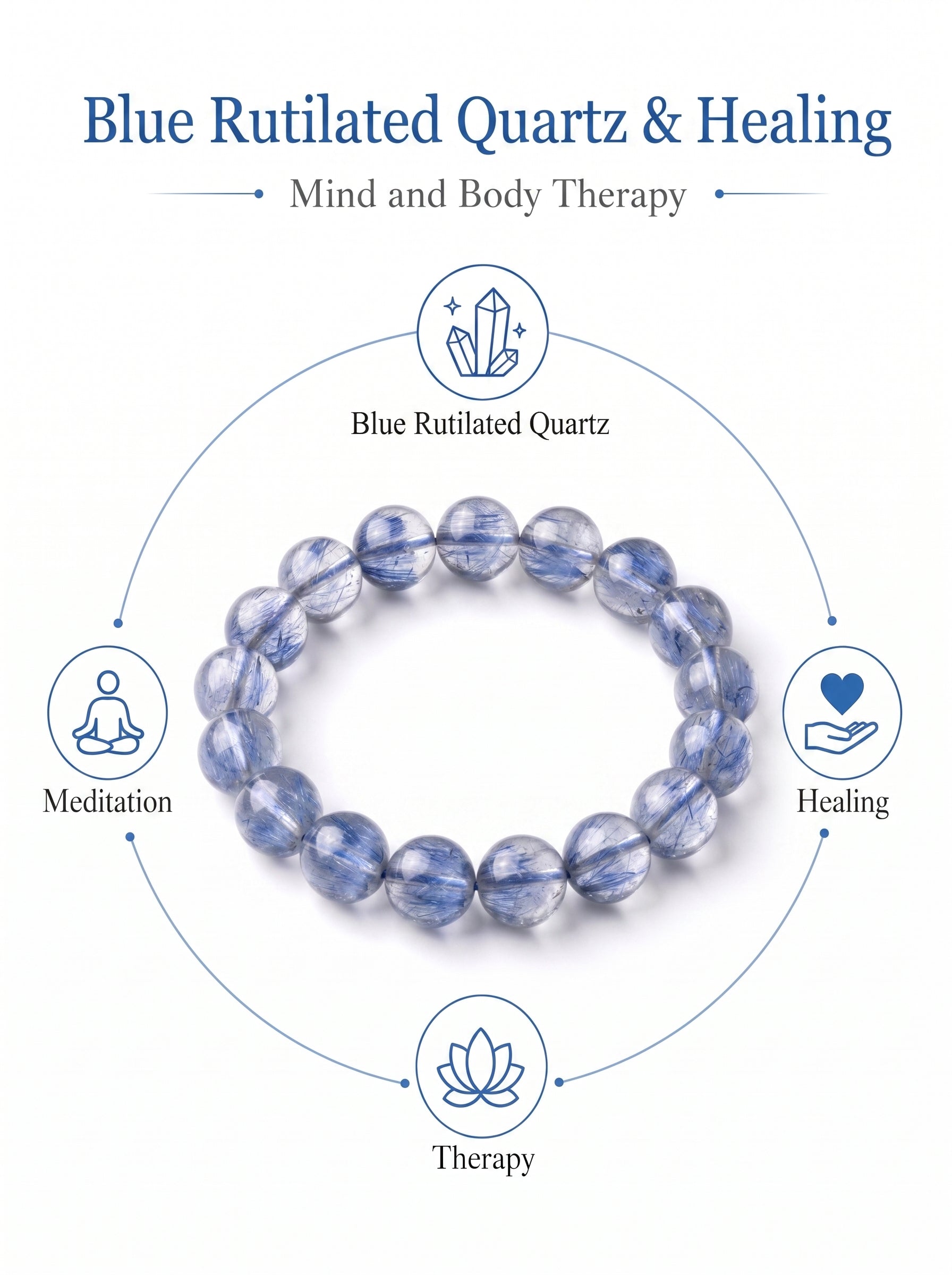 Premium Blue Rabbit Hair Quartz Beaded Bracelet | Hand-Polished Natural Gemstone Jewelry for Inner Peace & Clarity