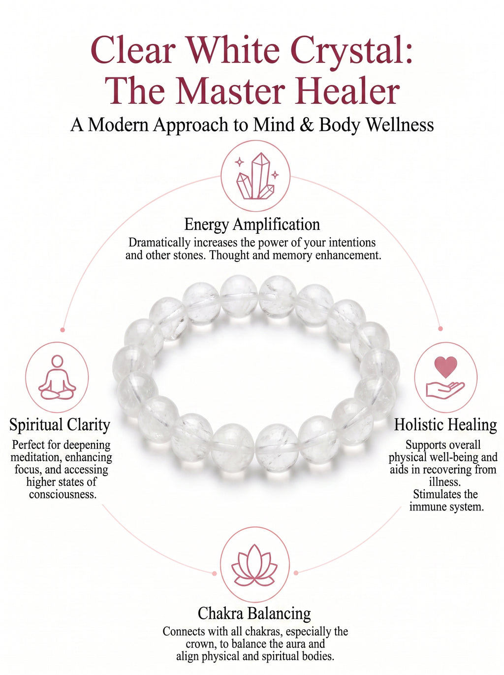 Premium White Azeztulite Specimen | Hand-Selected Natural Crystal for Mindfulness & Energetic Alignment
