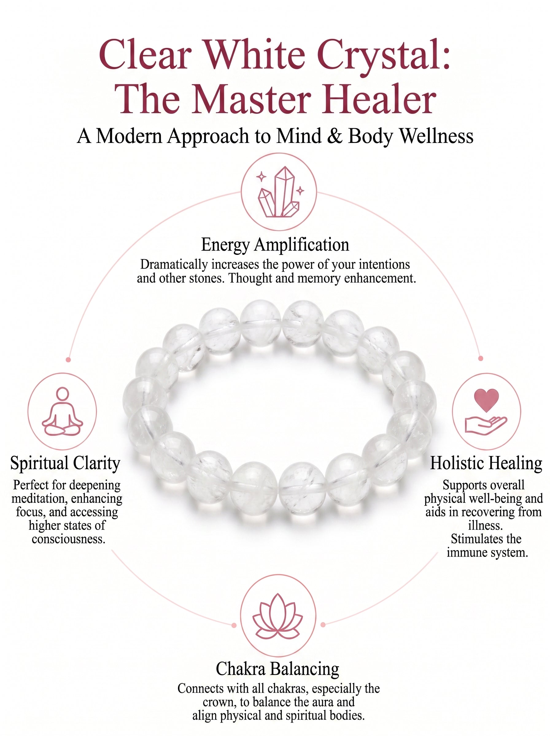 Premium White Azeztulite Specimen | Hand-Selected Natural Crystal for Mindfulness & Energetic Alignment