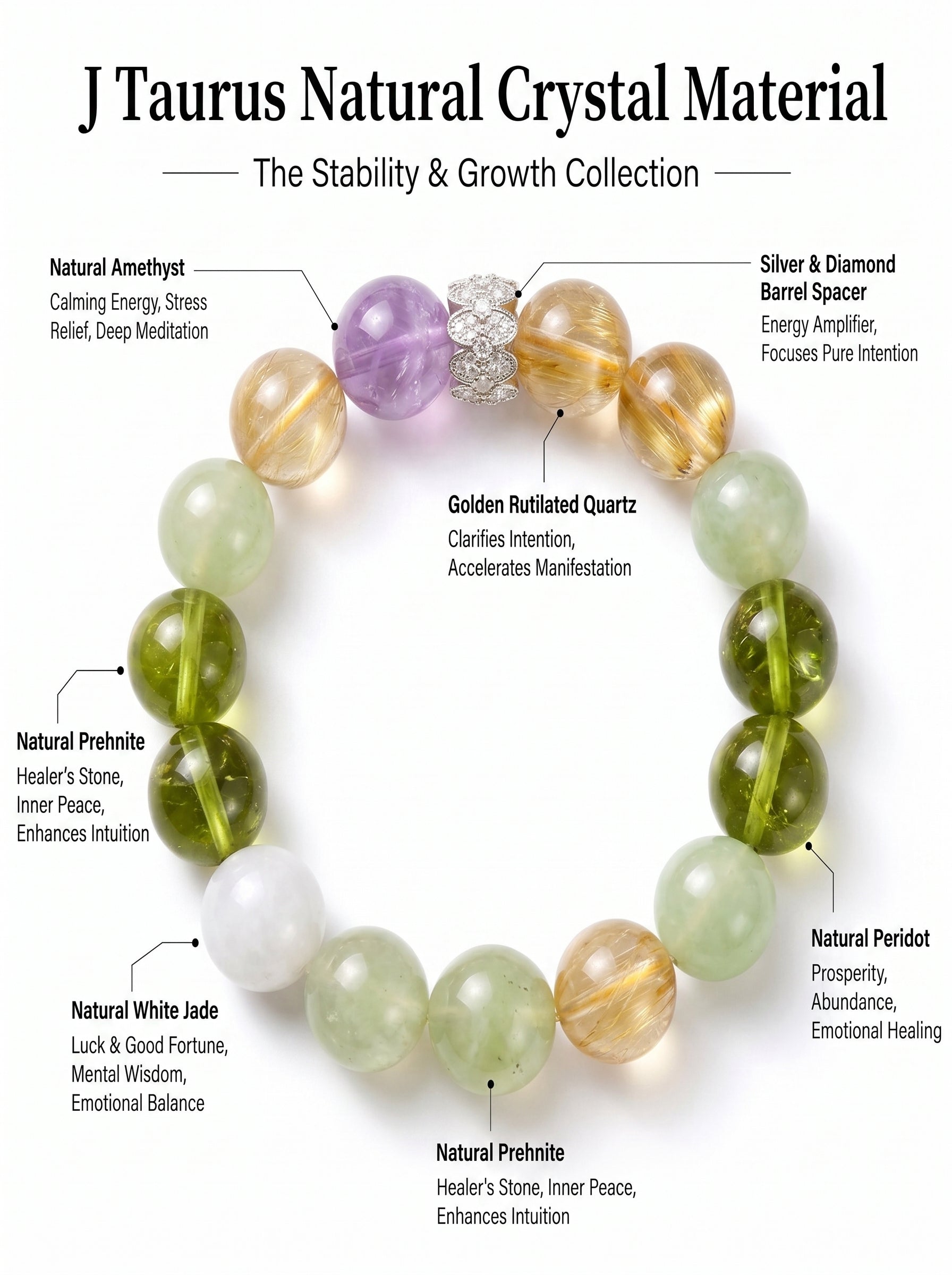 Taurus Golden Manifestation Crystal Bracelet | Rutilated Quartz & Aventurine Talisman
